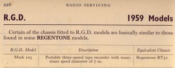 RGD-Mark 103 ;See Regentone RT51_Mk 103_103-1959.RTV.Tape.Xref preview